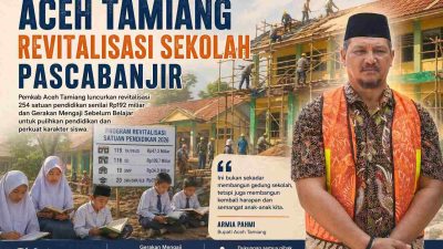 Aceh Tamiang Revitalisasi 254 Sekolah Pascabanjir