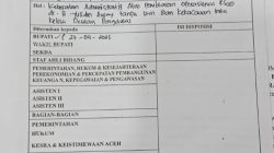 Skandal di RSUD-YA, KOMASE Asel Layangkan Protes dan Ultimatum Kepada Bupati HMW