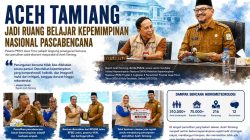 Aceh Tamiang Jadi Ruang Belajar Kepemimpinan Nasional Pascabencana