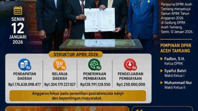 Ketua dan Wakil Ketua DPRK Aceh Tamiang Sahkan APBK 2026
