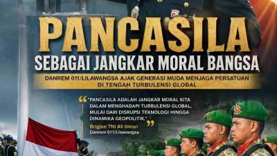 Pancasila sebagai Jangkar Moral Bangsa