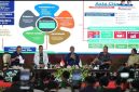 Direktur Utama BPJS Prihati Pujowaskito menyampaikan paparan tentang layanan jantung di   Cimahi, Kamis, (16/9/2026).(Foto/mediaaceh.co.id/istimewa).